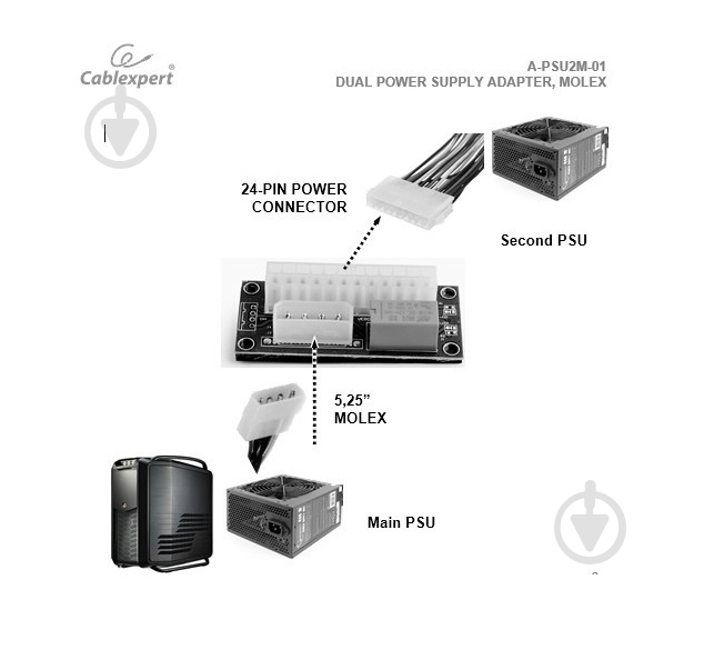 Адаптер Cablexpert для двох блоків живлення комп'ютера, MOLEX (A-PSU2M-01) - фото 3