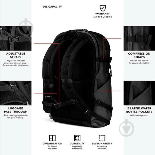 Рюкзак Ogio Alpha Convoy 320 15-16" black (5919005OG) - фото 7