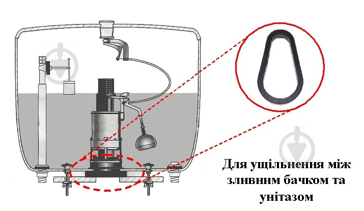 Уплотнитель под бачок унитаза Water-Gum Гитара - фото 2