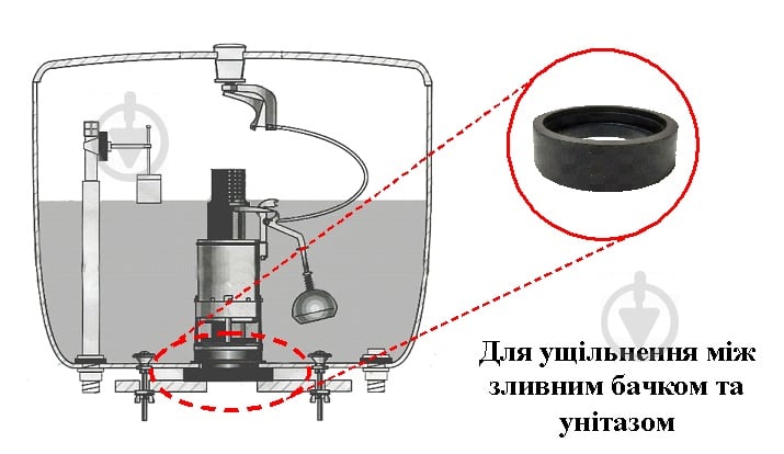 Уплотнитель под бачок унитаза Water-Gum Банджо 2 - фото 2