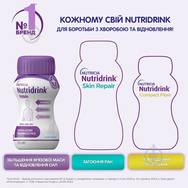 Энтеральное питание Nutricia с нейтральным вкусом и высоким содержанием белка и энергии 4 шт х 125 мл (8716900576225) - фото 4