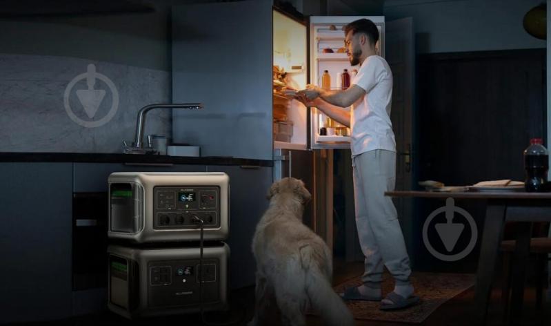 Зарядна станція ALLPOWERS R3500 3500W (3168 Вт·год) - фото 8