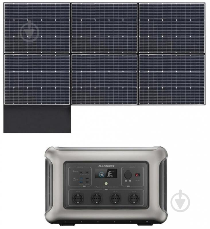 Зарядна станція ALLPOWERS R3500 3500W (3168 Вт·год) - фото 7