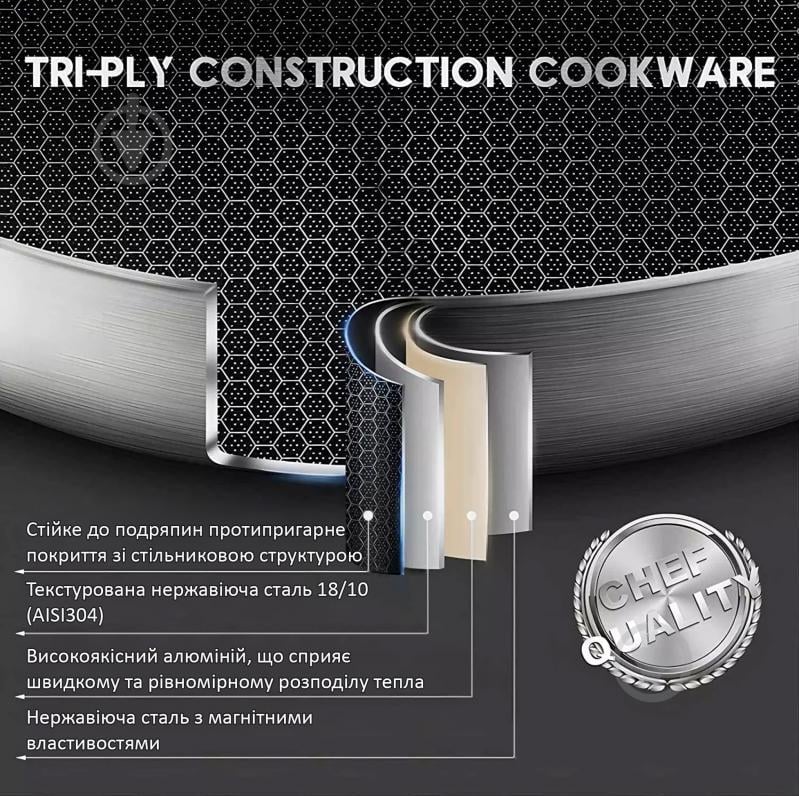 Сковорода с крышкой Kohen Infinity 26 см KN91676 - фото 7