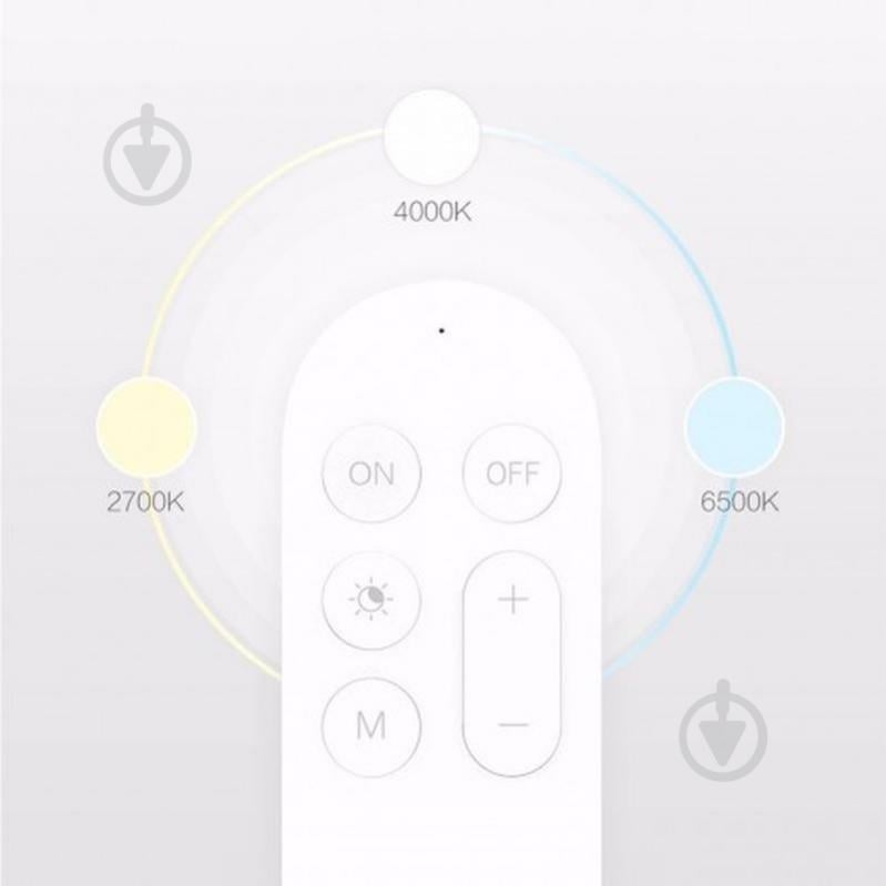 ВИТРИНА! Лампа светодиодная Yeelight LED Ceiling Light - фото 4 ВИТРИНА! Лампа светодиодная Yeelight LED Ceiling Light - фото 4