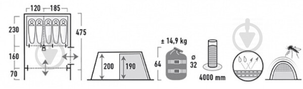 Палатка кемпинговая High Peak Albany 5 11822 - фото 6