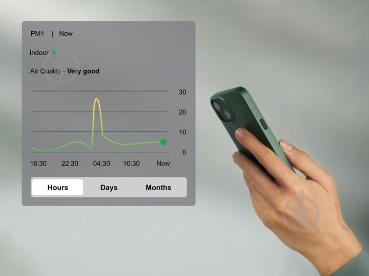 Очищувач повітря Electrolux EPO50571SW (950011712) - фото 10