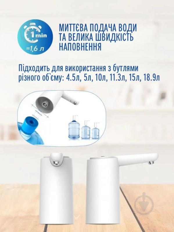 Помпа для воды IKOS с аккумулятором и подсветкой белая (AP128) - фото 2 Помпа для воды IKOS с аккумулятором и подсветкой белая (AP128) - фото 2