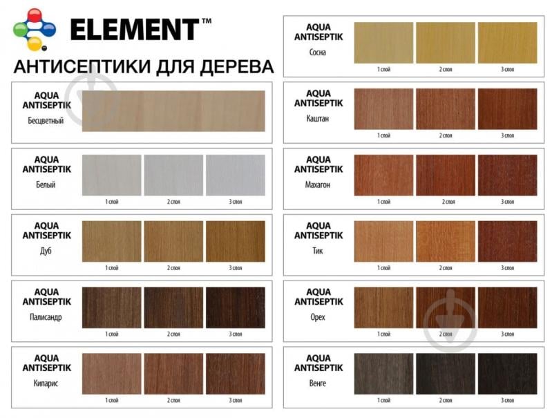 Лазур-антисептик Element Aqua дуб шовковистий глянець 0,75 л - фото 3