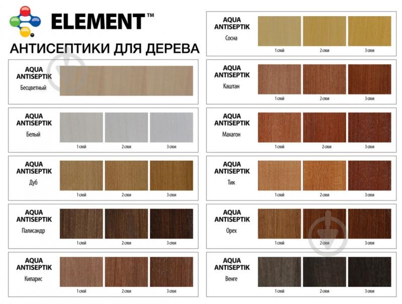 Лазур-антисептик Element Aqua тік шовковистий глянець 0,75 л - фото 3