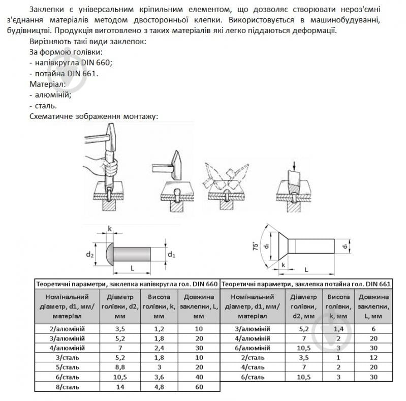 Заклепка под молоток с полукруглой головкой DIN 660 алюминий 2х10 мм 20 шт./уп. - фото 2