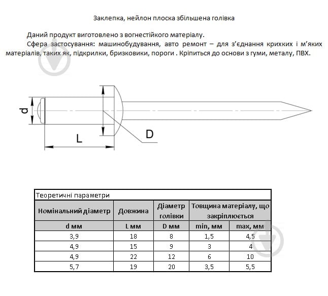 Заклепка вытяжная нейлон плоская увеличенная головка черная D8 3,9х18 мм 4 шт./уп. - фото 2