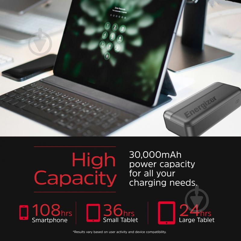 Повербанк Energizer 30000 mAh black (UE30050CC) - фото 5 Повербанк Energizer 30000 mAh black (UE30050CC) - фото 5