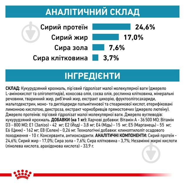 Корм сухий дієтичний для котів при небажаній реакції на корм Royal Canin Anallergenic рис, борошно з зернових культур 2 - фото 6