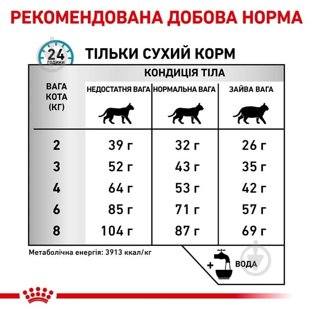 Корм сухий дієтичний для котів при небажаній реакції на корм Royal Canin Anallergenic рис, борошно з зернових культур 2 - фото 3