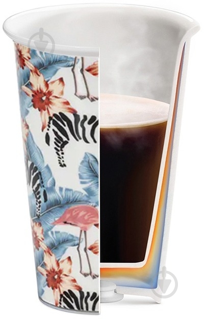 Термочашка Delonghi DLSC067 Blu Animals DLSC067 - фото 2 Термочашка Delonghi DLSC067 Blu Animals DLSC067 - фото 2