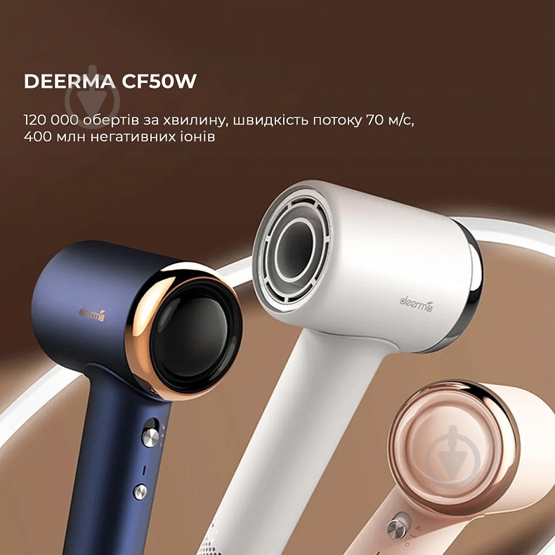 Фен Deerma DEM-CF50W(white) - фото 7