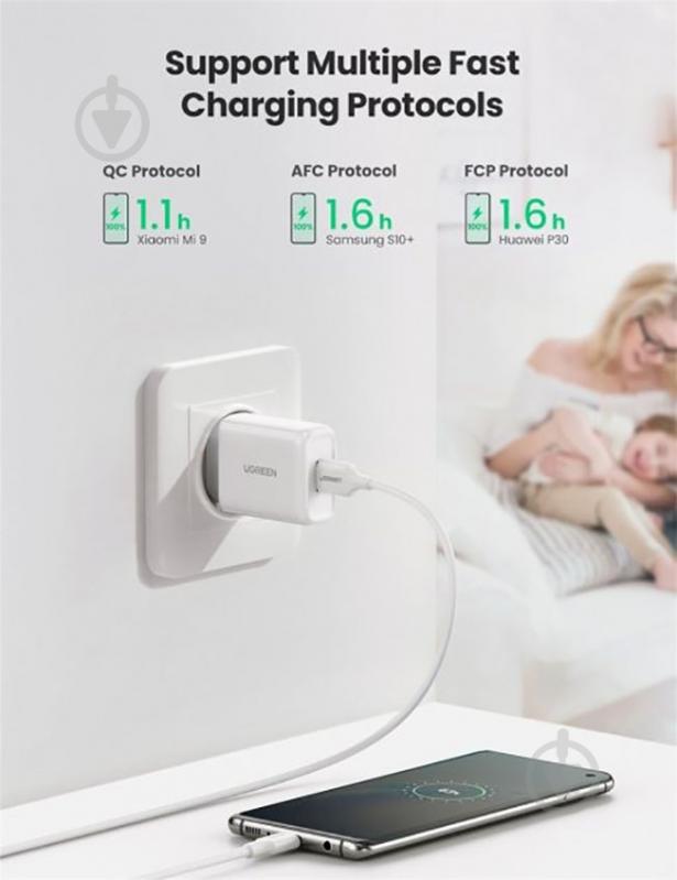 Мережевий зарядний пристрій UGREEN CD122 18W QC3.0 USB Fast Charger 3A White (10133) - фото 2