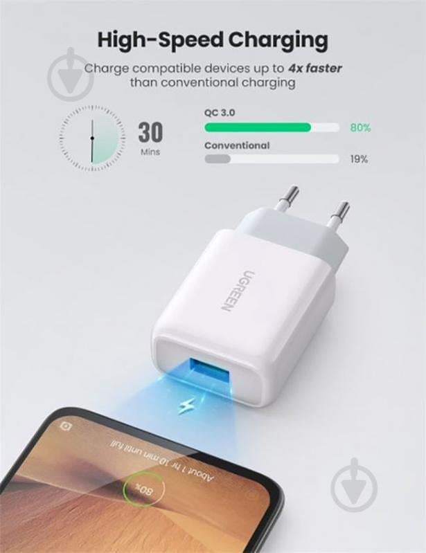 Мережевий зарядний пристрій UGREEN CD122 18W QC3.0 USB Fast Charger 3A White (10133) - фото 4