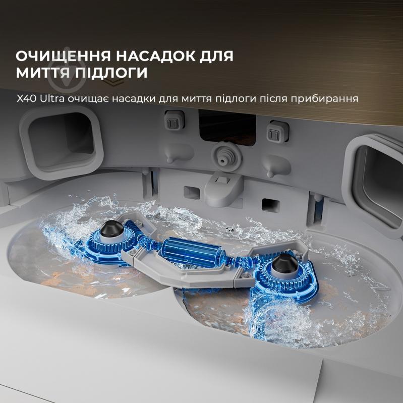 Робот-пилосос DREAME Bot X40 Ultra (RLX63CE-Wh) white - фото 17