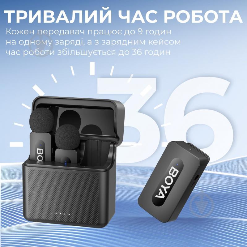 Микрофон петличный Boya TRS for camera Black (BY-V35) - фото 10