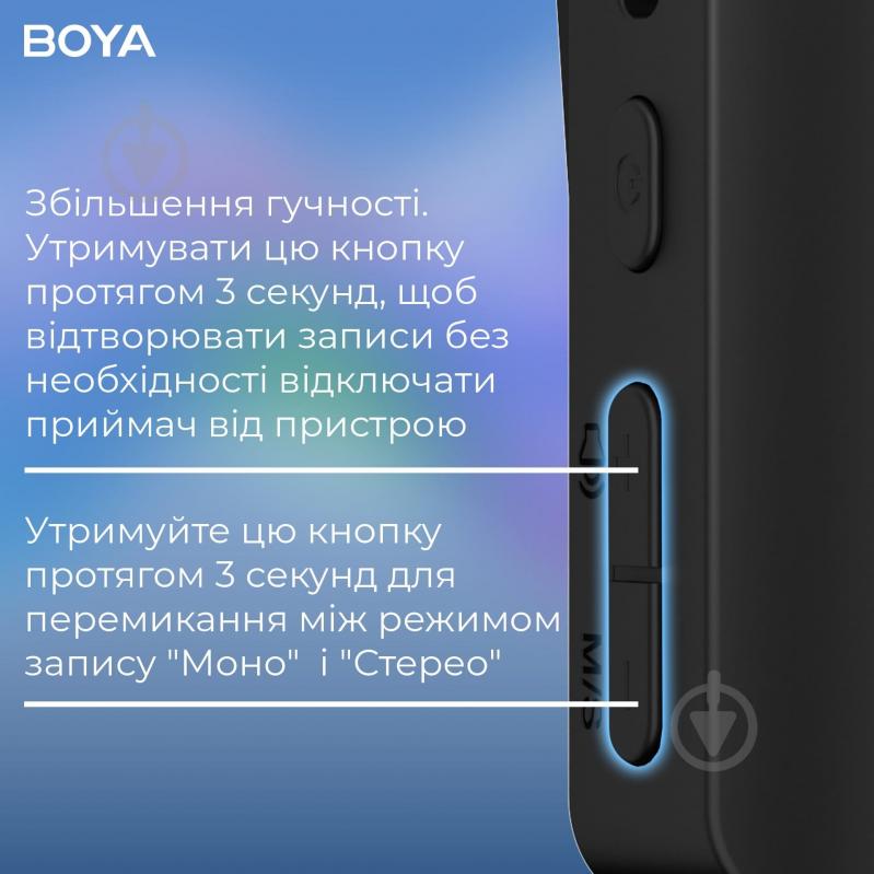 Микрофон петличный Boya TRS for camera Black (BY-V35) - фото 13