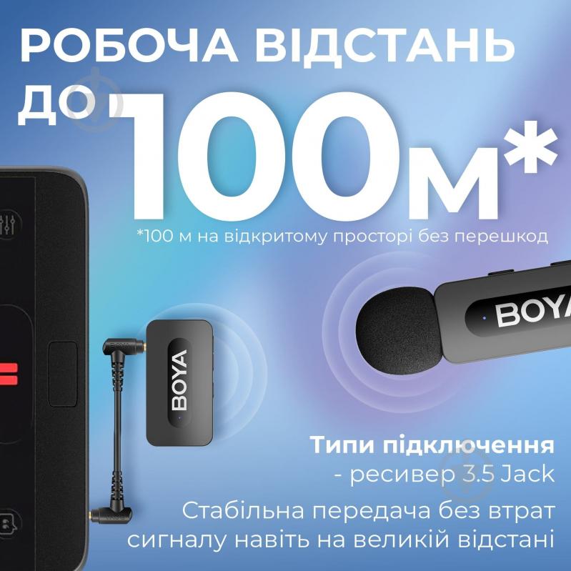 Микрофон петличный Boya TRS for camera Black (BY-V35) - фото 9