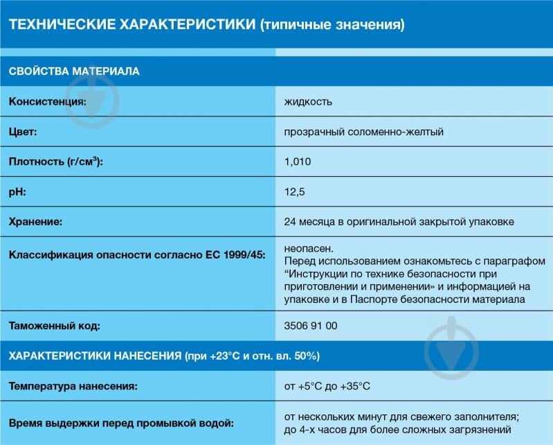 Засіб Mapei Kerapoxy Cleaner засіб для видалення епоксидної затирки 0,75 л - фото 2