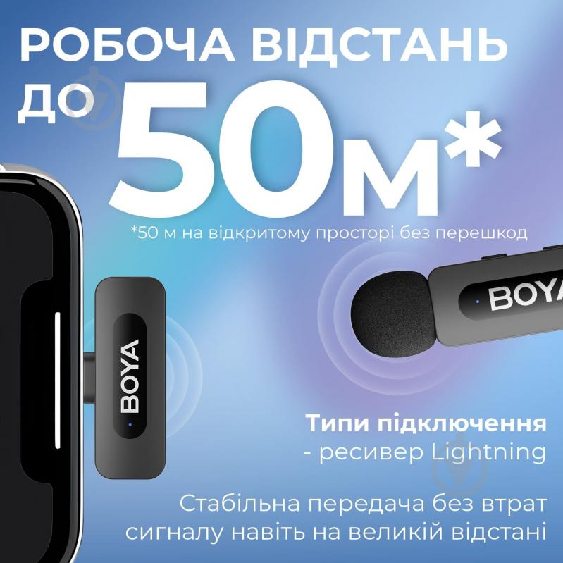 Микрофон петличный Boya Lightning Black (BY-V1) - фото 10