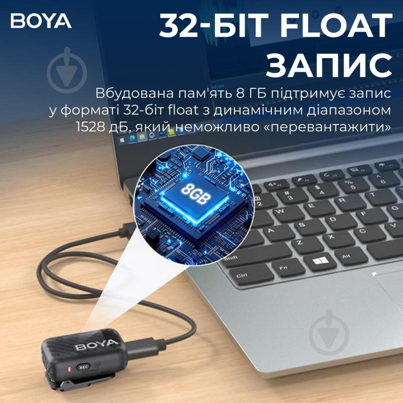Микрофон петличный Boya Type-C/TRS Black (MIC 2-02) - фото 12