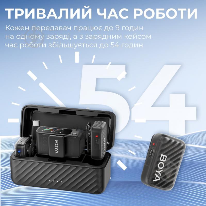 Микрофон петличный Boya Type-C/TRS Black (MIC 2-02) - фото 11