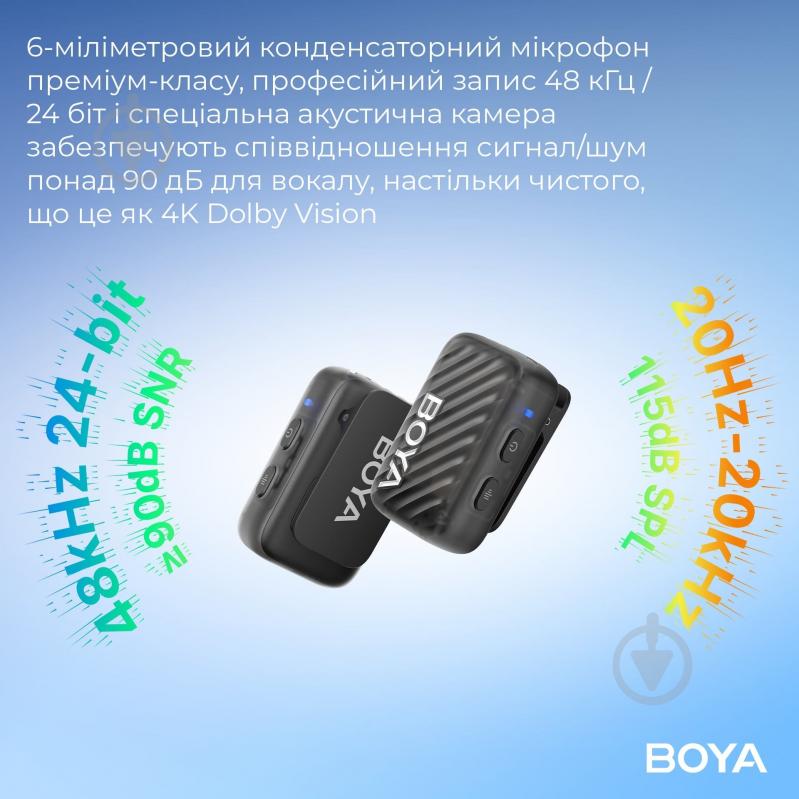 Микрофон петличный Boya Type-C/TRS Black (MIC 2-02) - фото 14