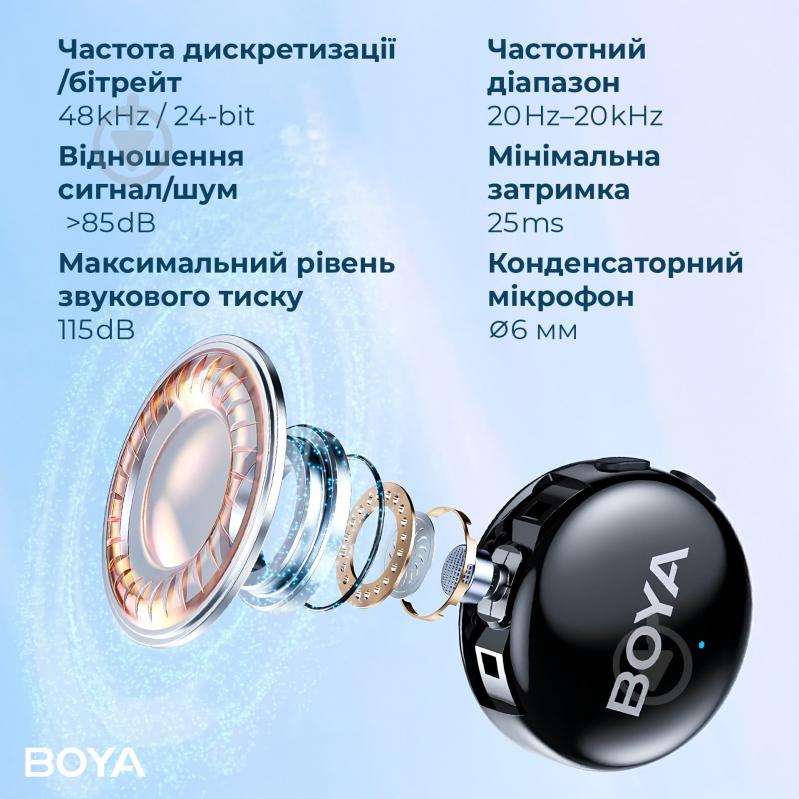 Мікрофон петличний Boya LINK 3-01 Type-C/TRS/Lightning Black (LINK 3-01) - фото 12
