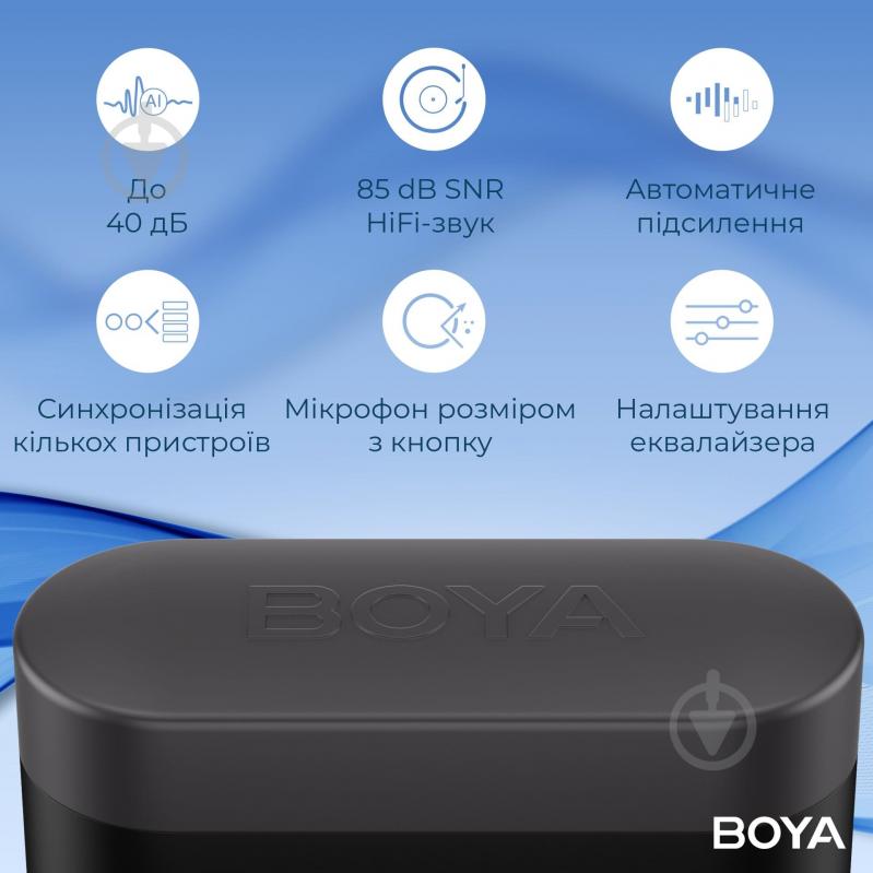 Мікрофон петличний Boya LINK 3-01 Type-C/TRS/Lightning Black (LINK 3-01) - фото 17