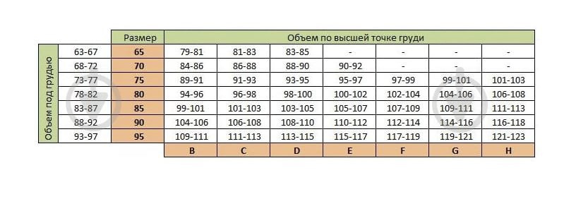 Бюстгальтер для годуючих для годуючих р.80B білий 554 Мамин Дом 554 р.80 B білий - фото 2