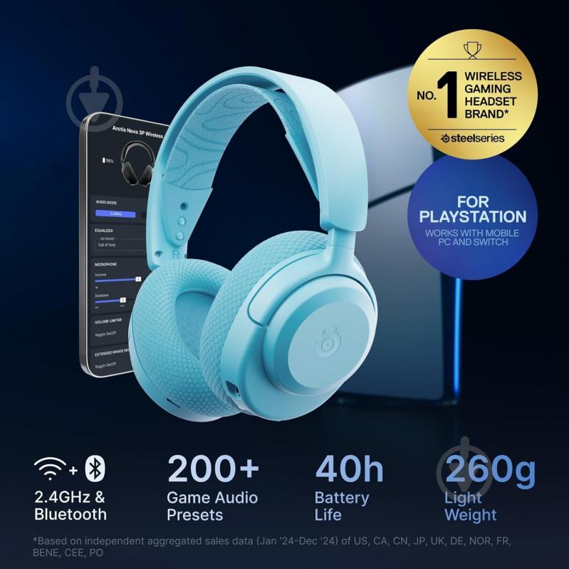 Гарнитура игровая SteelSeries Arctis Nova 3P Wireless aqua blue (61688) - фото 7 Гарнитура игровая SteelSeries Arctis Nova 3P Wireless aqua blue (61688) - фото 7