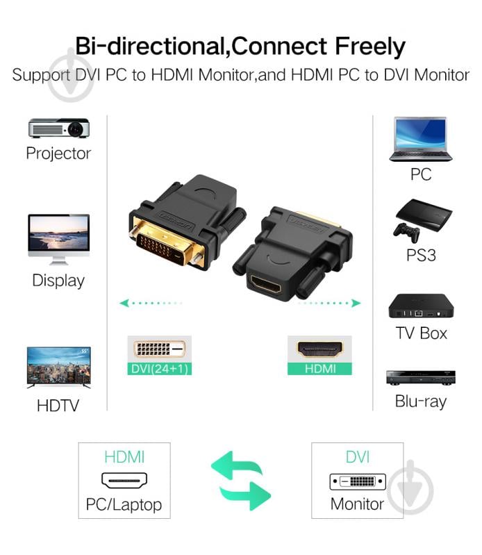 Адаптер UGREEN DVI 24+1 Male to HDMI Female Adapter чорний (20124) - фото 5