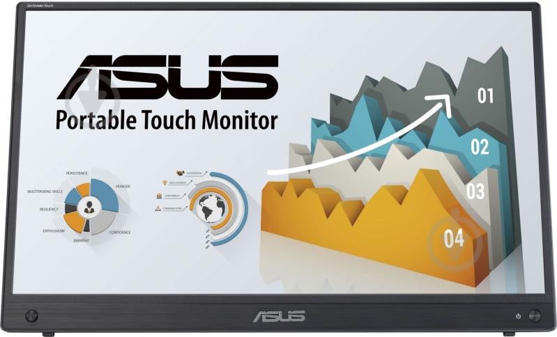 Монитор Asus ZenScreen MB16AMTR 15,6" (90LM04S0-B02170) - фото 1