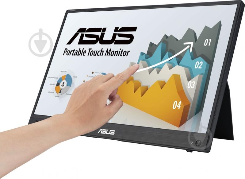 Монітор Asus ZenScreen MB16AMTR 15,6" (90LM04S0-B02170) - фото 4