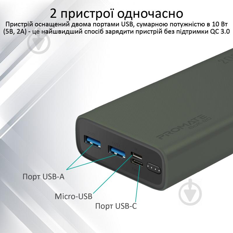 Повербанк Promate 10Вт 2xUSB 20000 mAh green (bolt-20.midnightgreen) - фото 4