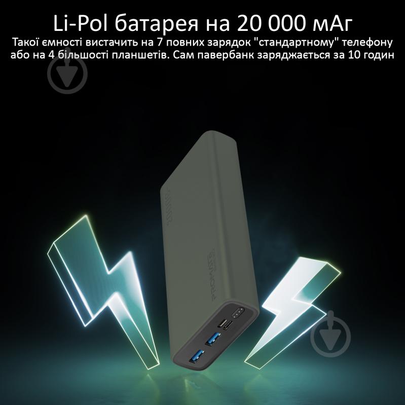 Повербанк Promate 10Вт 2xUSB 20000 mAh green (bolt-20.midnightgreen) - фото 3