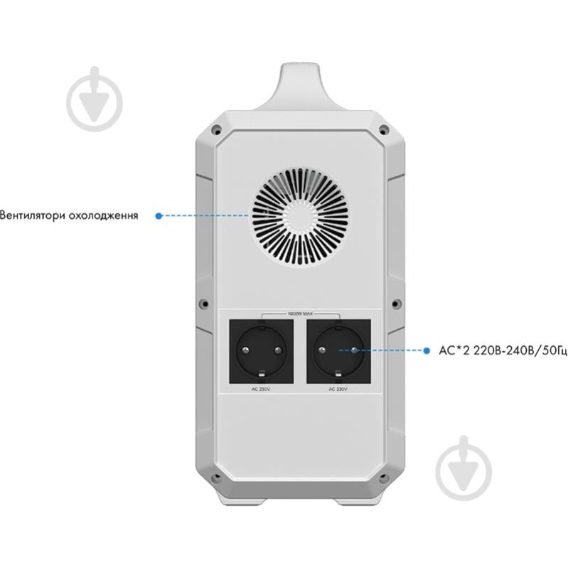 Зарядная станция BLUETTI EB120 (1200 Вт·год) - фото 3 Зарядная станция BLUETTI EB120 (1200 Вт·год) - фото 3