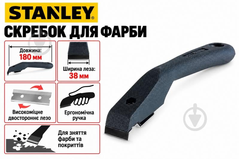 Скребок для краски Stanley 180 мм 0-28-617 - фото 3