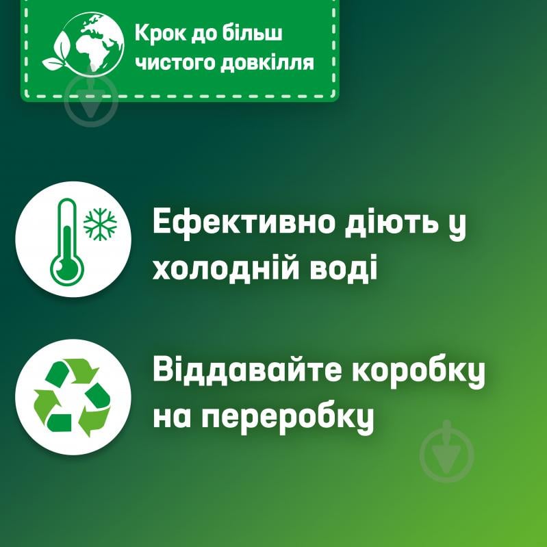 Капсули для машинного прання Persil Нейтралізація запаху 11 шт. - фото 5