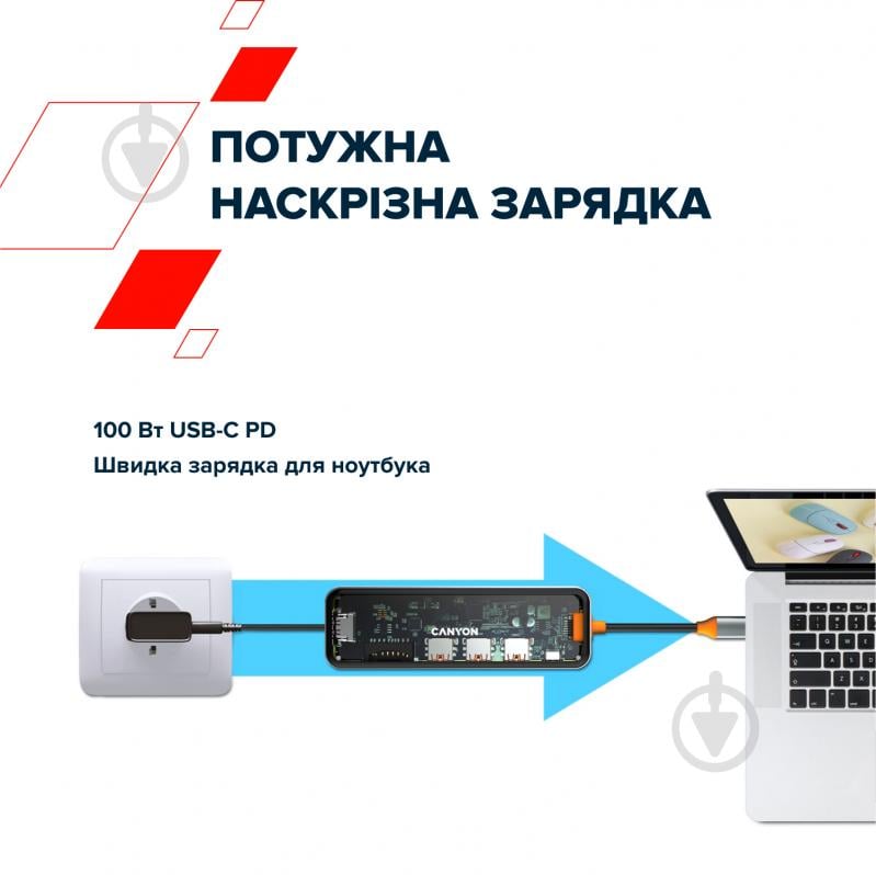 Док-станція Canyon DOCKING STATION DS-13 4K 7-IN-1 USB-C dark grey (CNS-TDS13) - фото 5