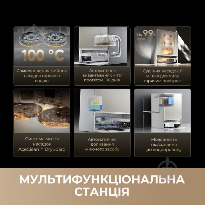 Робот-пилосос мийний DREAME Bot MatriX 10 Ultra (RLX95CE-bl) black - фото 9