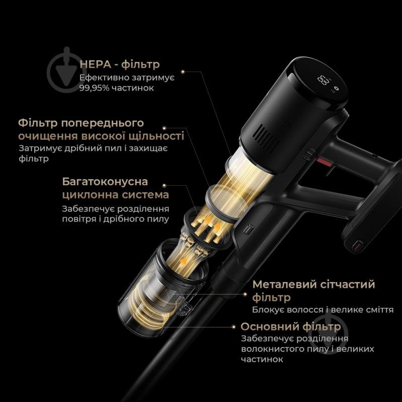 Пылесос моющий DREAME H12 DUAL FlexReach 4 в 1 black - фото 11