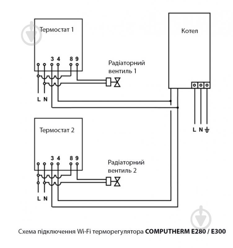 Терморегулятор Computherm E280 з Wi-Fi - фото 3