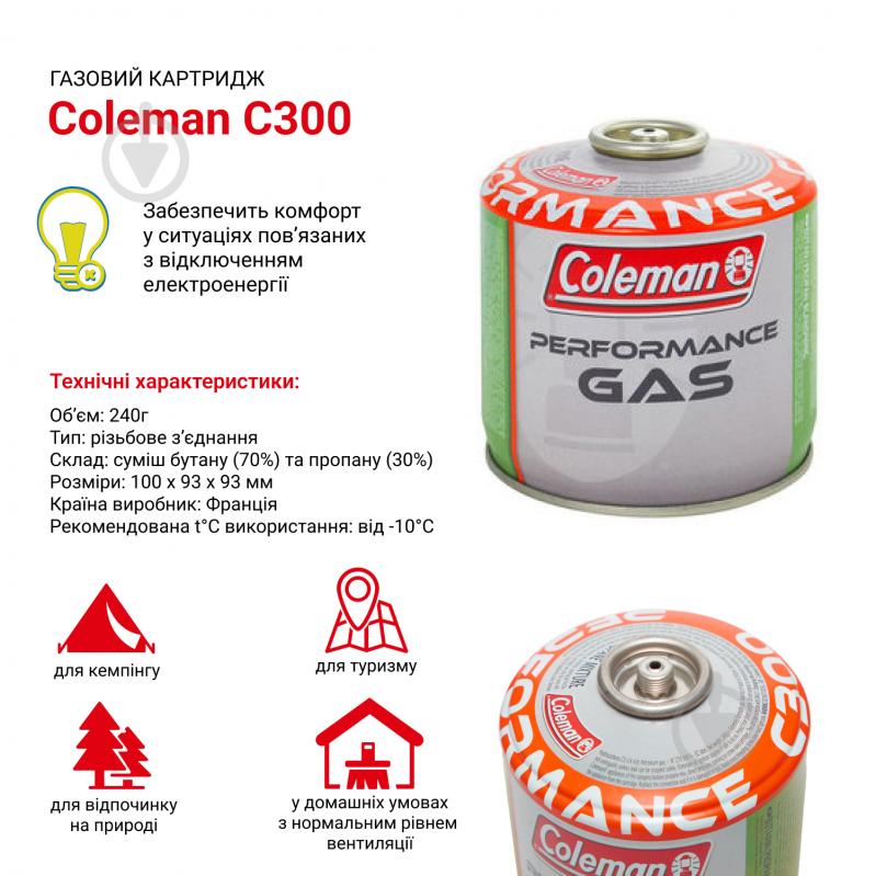 Баллон газовый Coleman резьбовой 240 г C300 Perfomance - фото 2