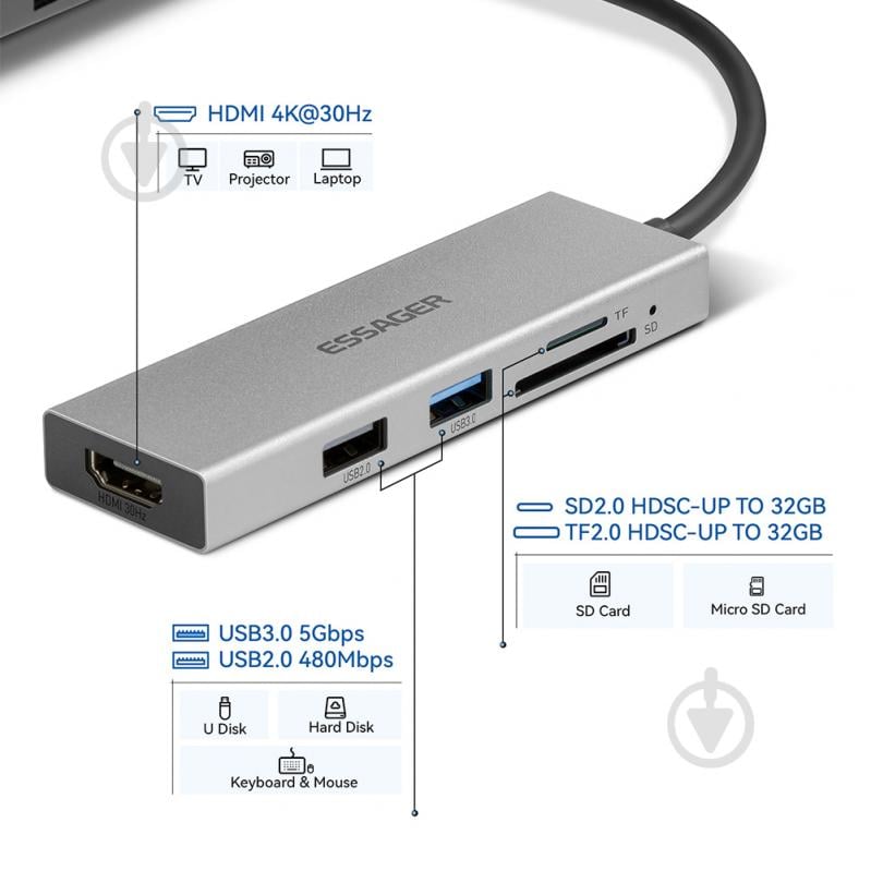 USB-хаб Essager Fanghe 5 in1 USB-C port HDMI 1.4, USB 2.0, USB 3.0, SD, TF Grey (EHBC05-FH0G-P) - фото 8